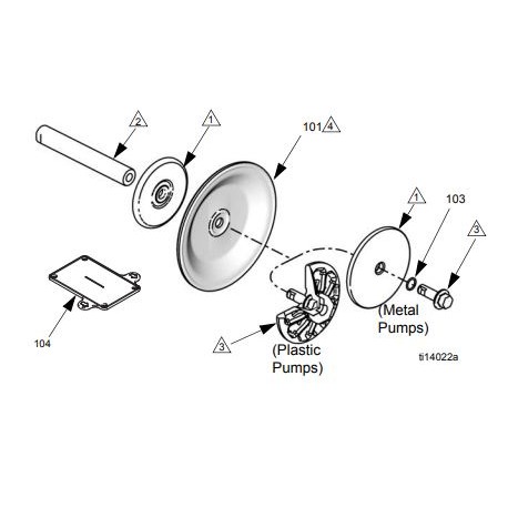 Kit Membranes Husky 1050 Géolast Graco