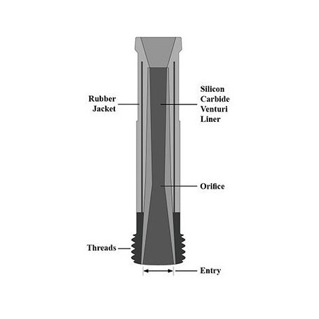 Buse Clemlite Carbure De Silicium Revêtue Uréthane (100866) Clemco