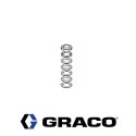 Kit de réparation Dura-Flo 600 (237234) Graco