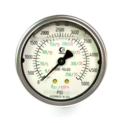 Manomètre pour Fluide (115523) Graco