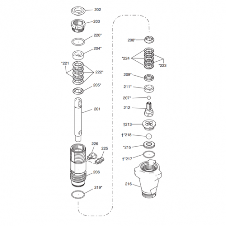Kit Siège Bas de Pompe (246429) Graco Kit Siège Bas de Pompe (246429) Graco