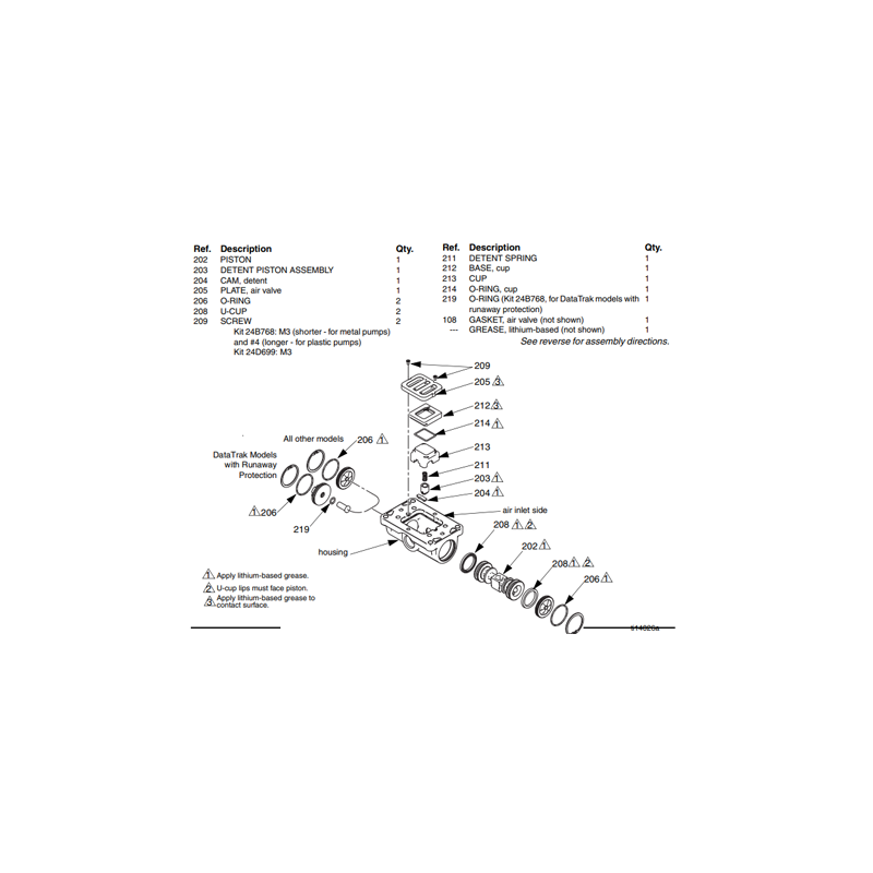 Kit Vanne Air Husky 1050 (24B768) Graco