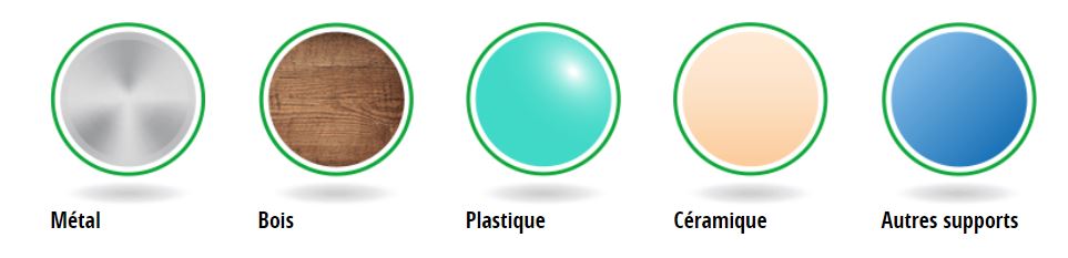 Matériaux pulvérisable avec le pistolet Advance Devilbiss