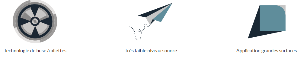 LPH400_avantages.png