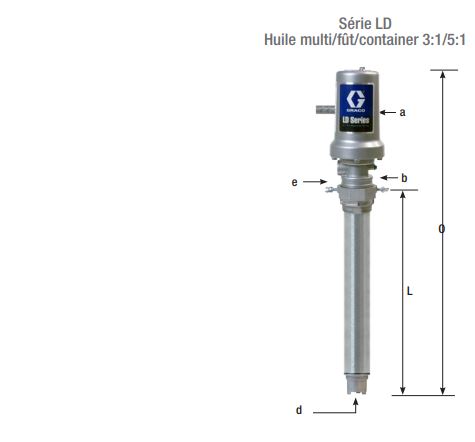 Pompe Pneumatique 5:1 pour fût d'huile 200L Graco (24G596) Dispo