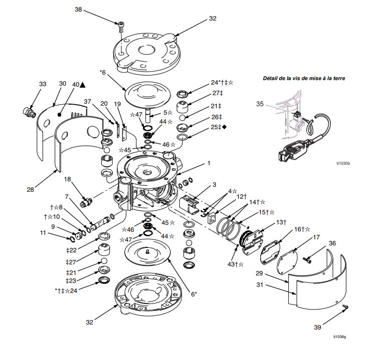 KITS POMPE À DIAPHRAGME · Pompes à Diaphragme